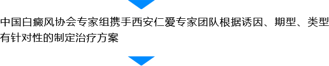 ר�Ҹ����������͡�����������Ե��ƶ����Ʒ���